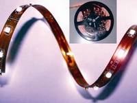 ЛЕНТА СВЕТОДИОДНОЙ ПОДСВЕТКИ