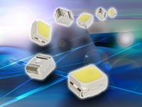 СВЕТОДИОДНЫЙ ШАХТЁРСКИЙ ФОНАРЬ