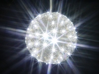 СВЕТОДИОДНЫЕ ЛАМПЫ В ПРОДАЖЕ