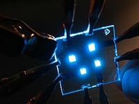 СВЕТОДИОДНЫЕ ЛАМПЫ ДЛЯ ДОМА